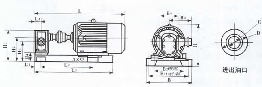 齿轮油泵电机组